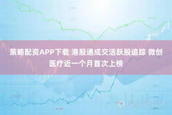 策略配资APP下载 港股通成交活跃股追踪 微创医疗近一个月首次上榜