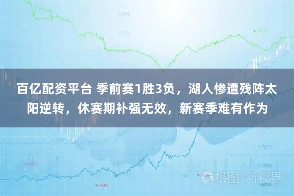 百亿配资平台 季前赛1胜3负，湖人惨遭残阵太阳逆转，休赛期补强无效，新赛季难有作为