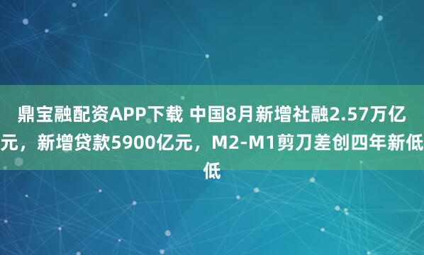 鼎宝融配资APP下载 中国8月新增社融2.57万亿元，新增贷款5900亿元，M2-M1剪刀差创四年新低